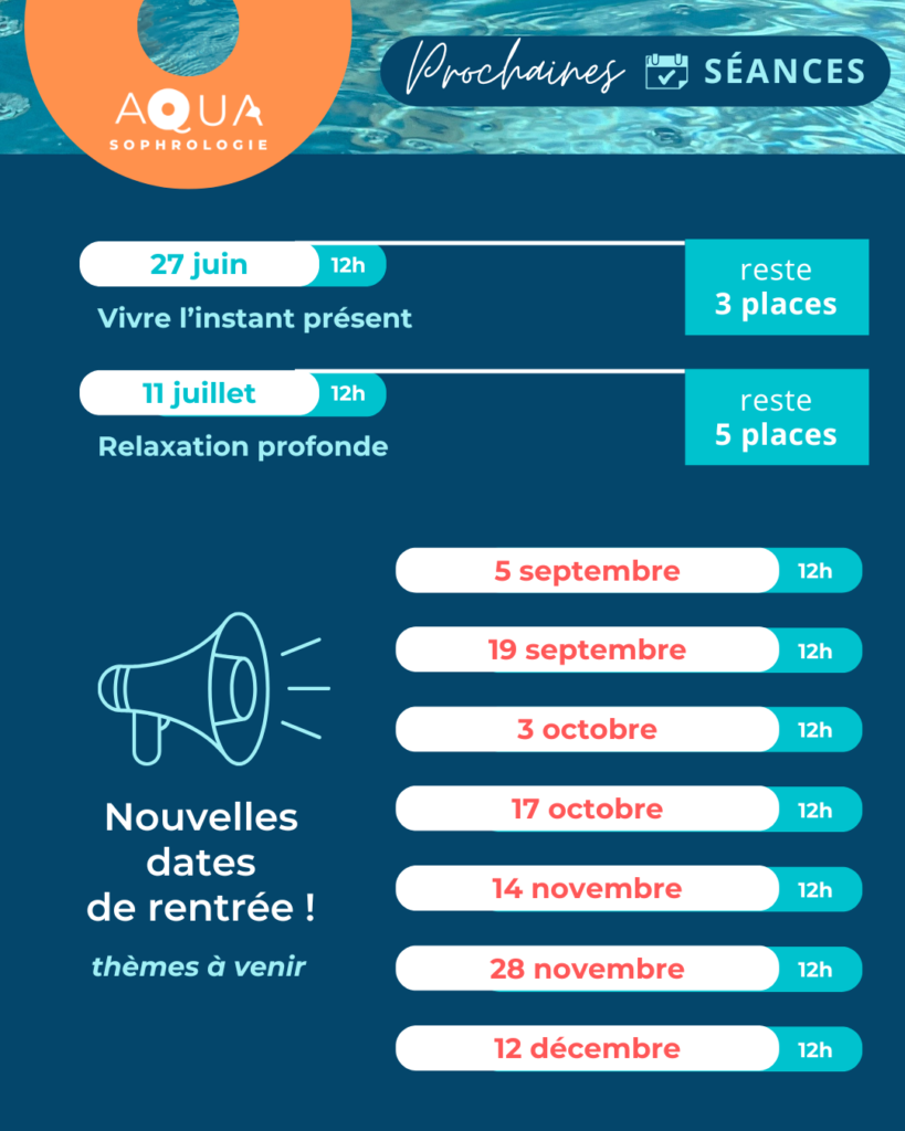 planning aqua-sophrologie Rennes 2026